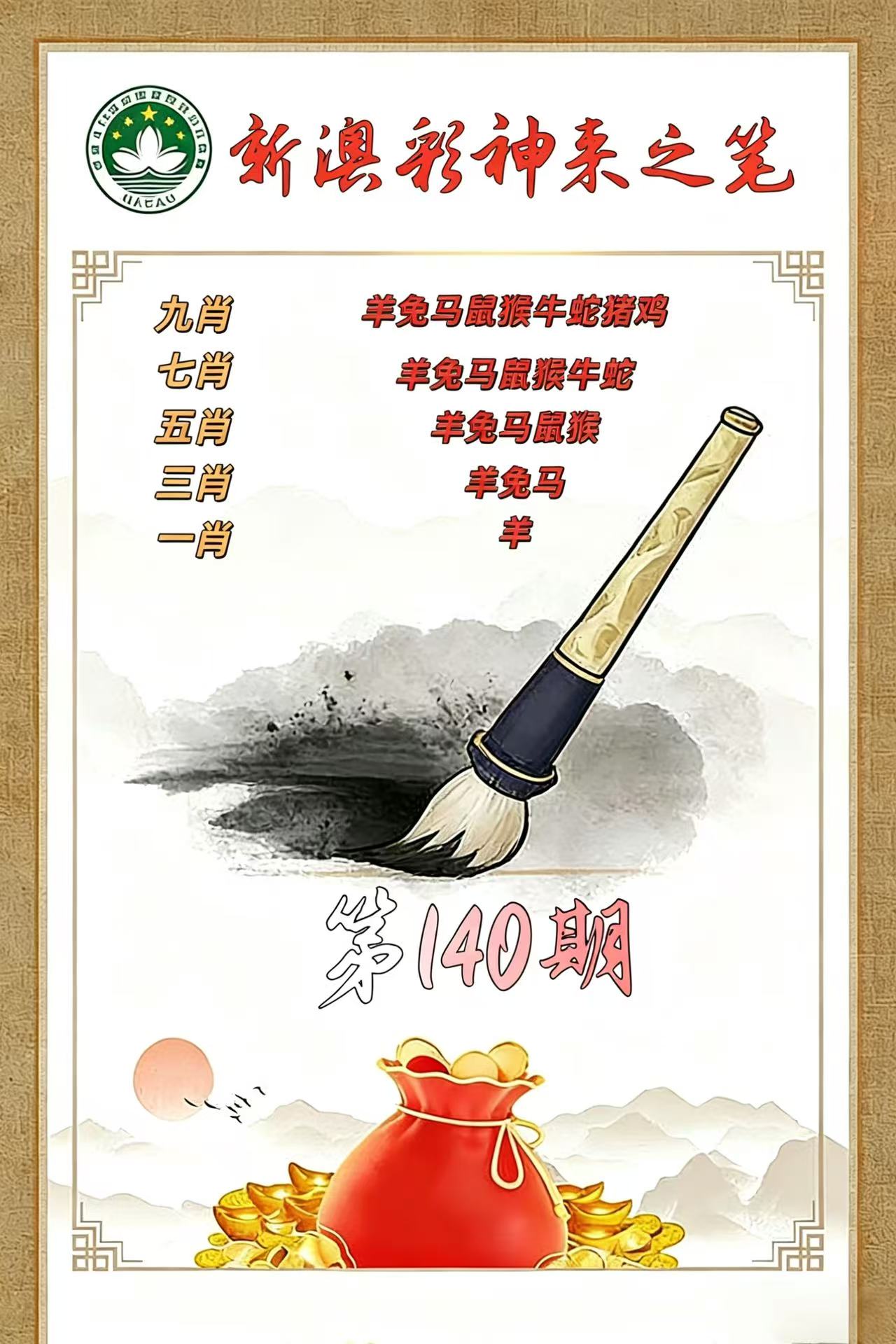 第140期公式九肖