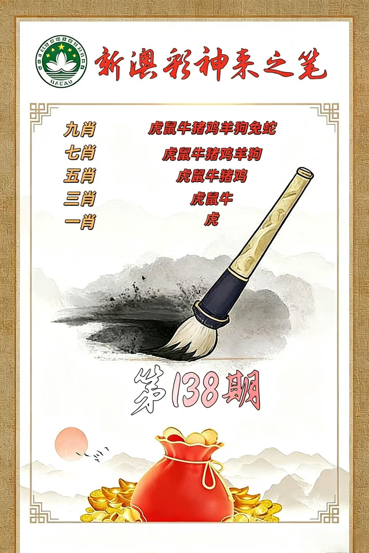 第138期公式九肖