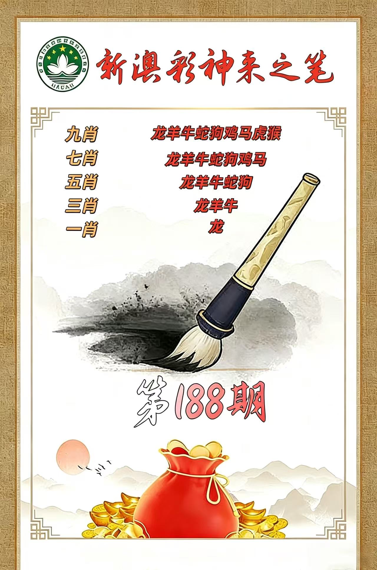 第188期公式九肖