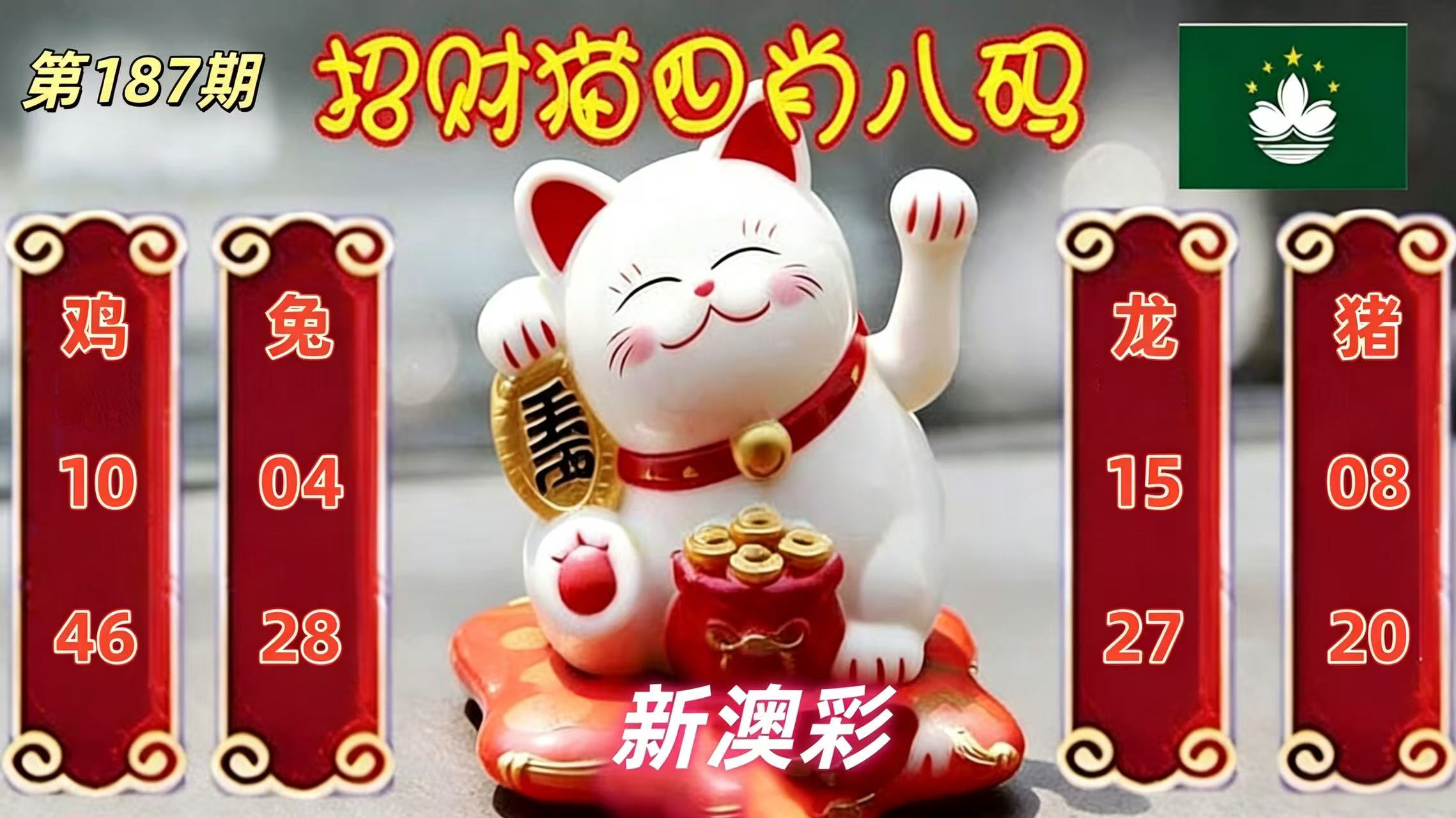 第187期招财猫