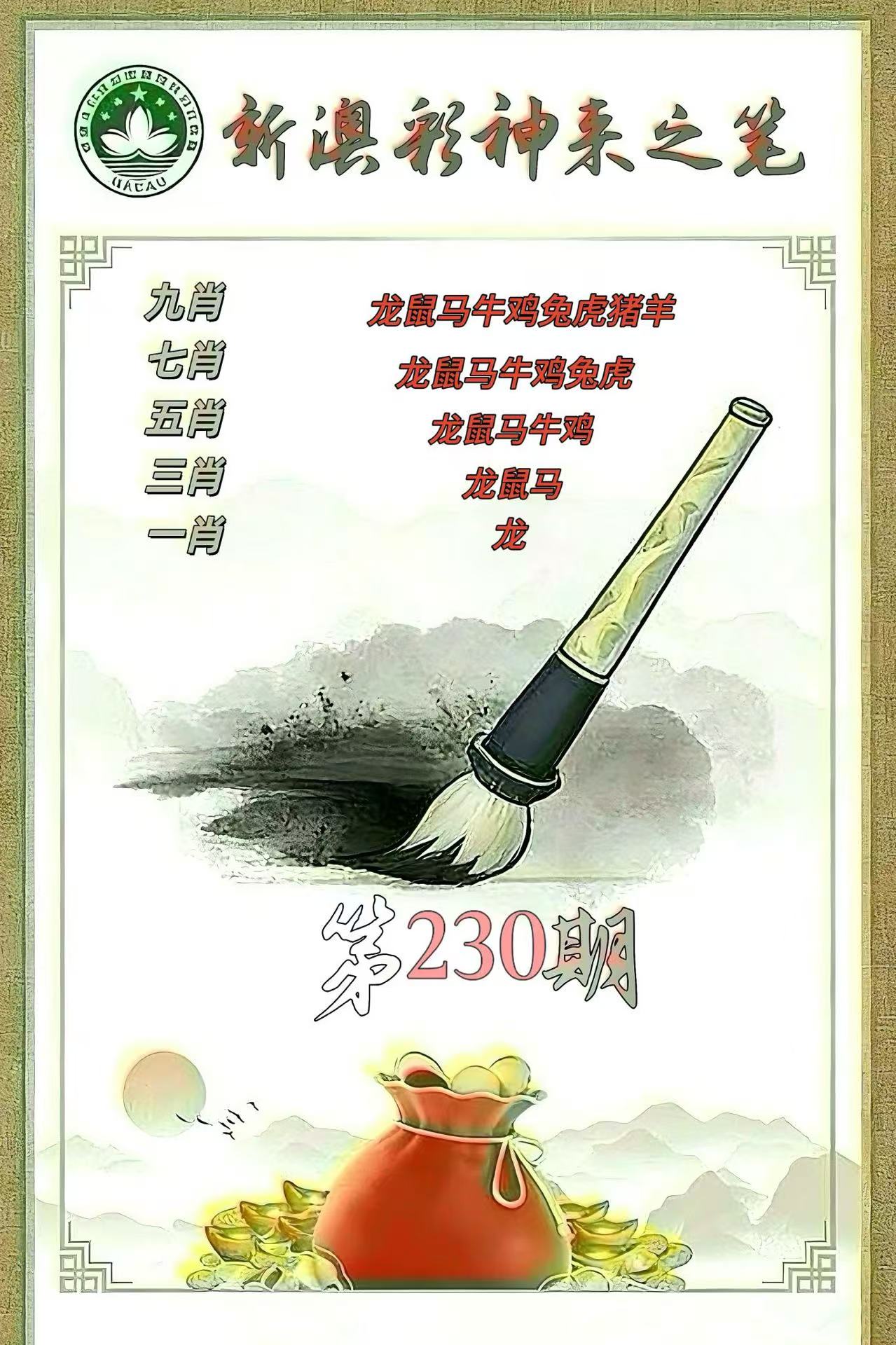 第230期公式九肖